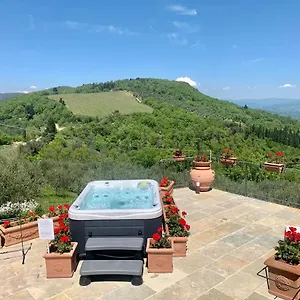 Il Colle Farm stay