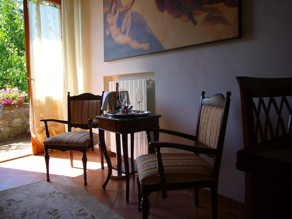 Villa Mulino Di Quercegrossa